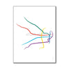 Argentina - Buenos-Aires Subte Route  Map